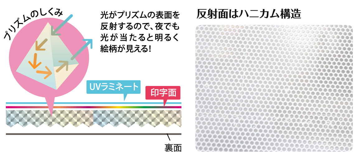 反射シート塩ビ用